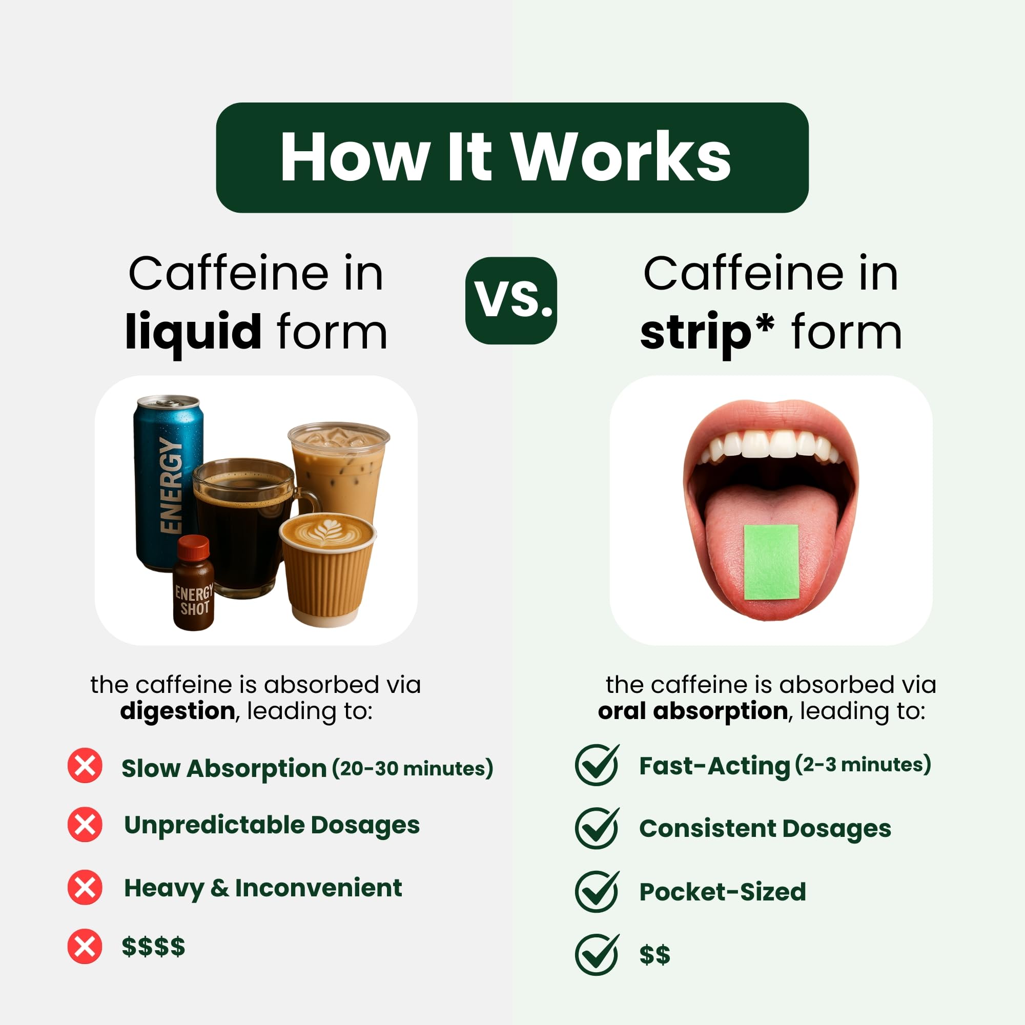 ODiSTRYPE zero calories option ideal as coffee alternative