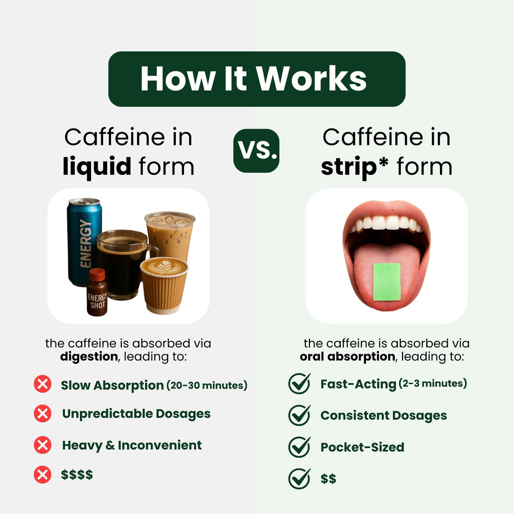ODiSTRYPE zero calories option ideal as coffee alternative