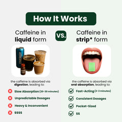 ODiSTRYPE zero calories option ideal as coffee alternative