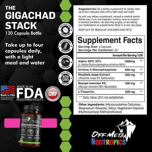 Off Meta Gigachad Stack capsules closeup showing dosage for sustained focus.