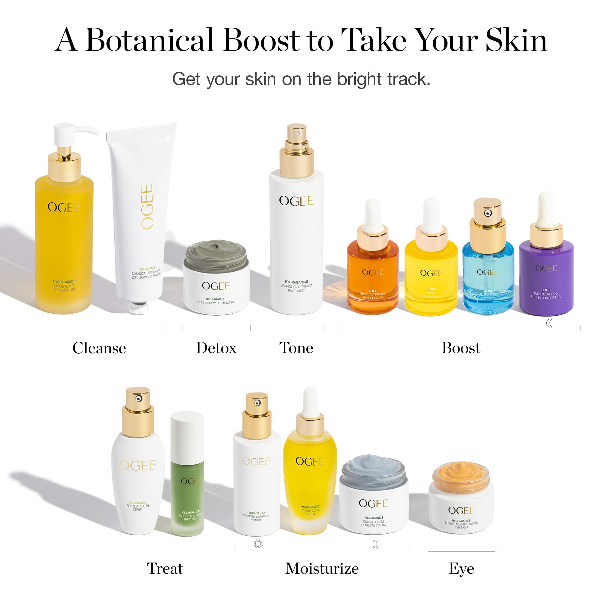 Ogee Vitamin C THDA 20% Elixir ingredients graphic highlights antioxidant-rich components.