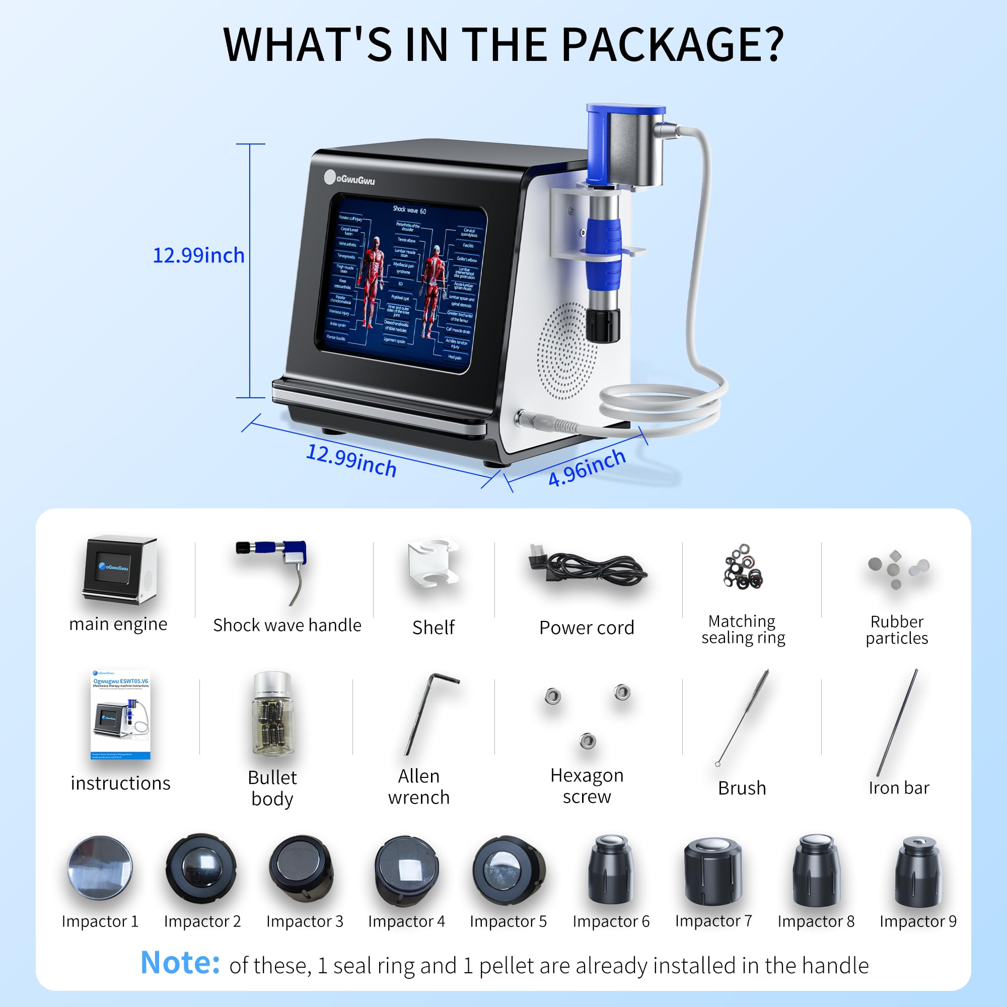 oGwuGwu protective packaging ensures safe delivery.