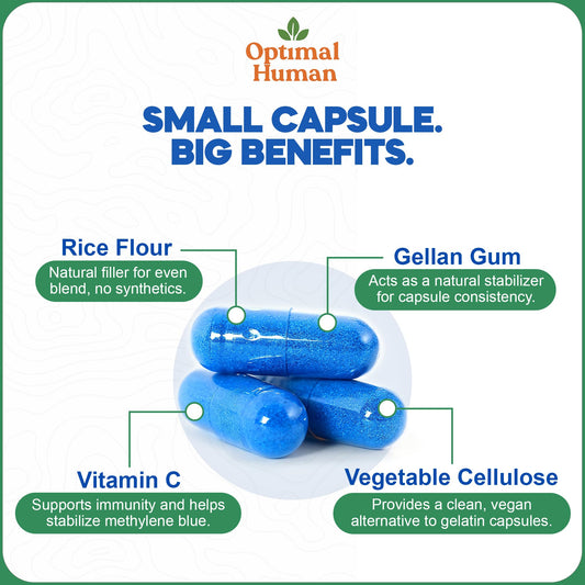 OH Optimal Human Naturals label closeup highlights purity and a clean, unflavored capsule.