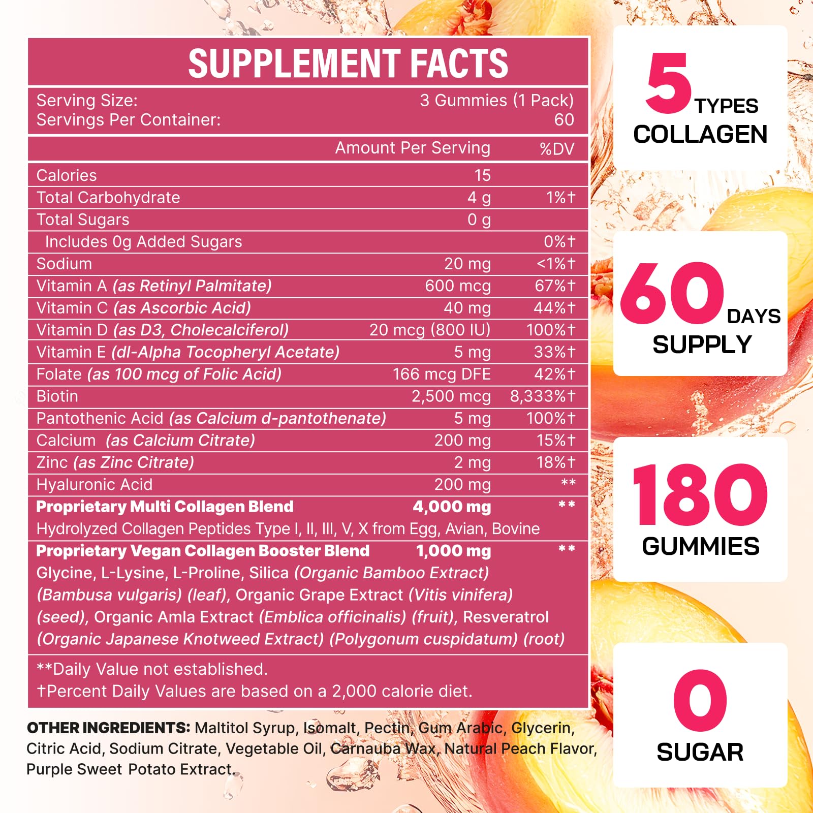 OHaboth Collagen Gummies serving suggestion showing daily dose.