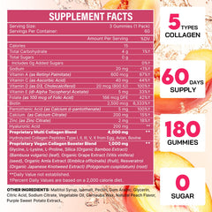 OHaboth Collagen Gummies serving suggestion showing daily dose.