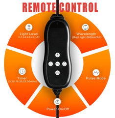 Oiameen device in bedroom setting for relaxation routines.