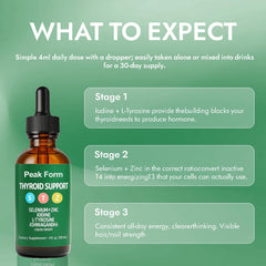 OIMTUE Peak Form drops label highlighting key ingredients like iodine zinc selenium