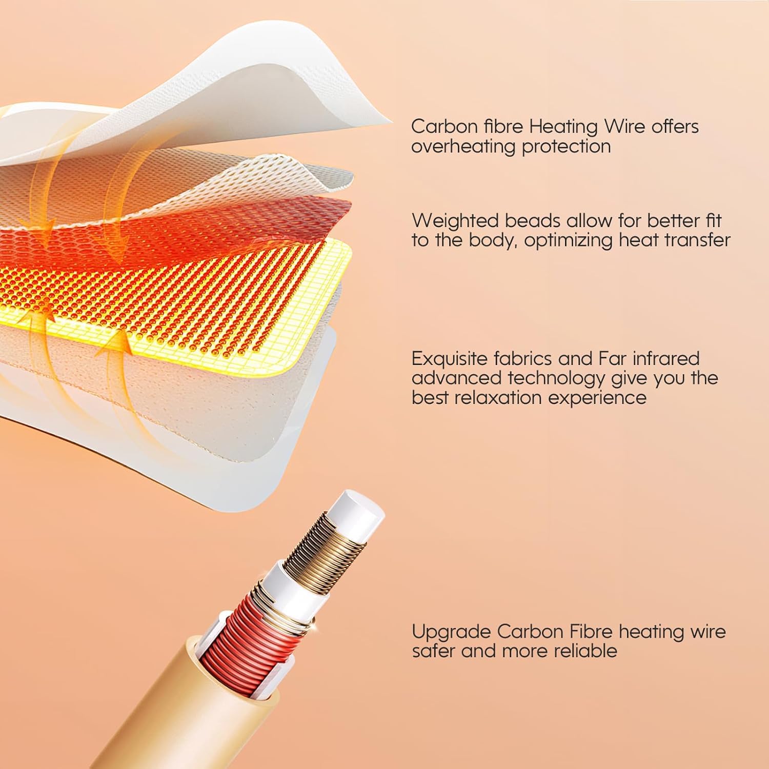 OKK weighted heating pad gravity beads closeup highlights gentle pressure and soothing warmth