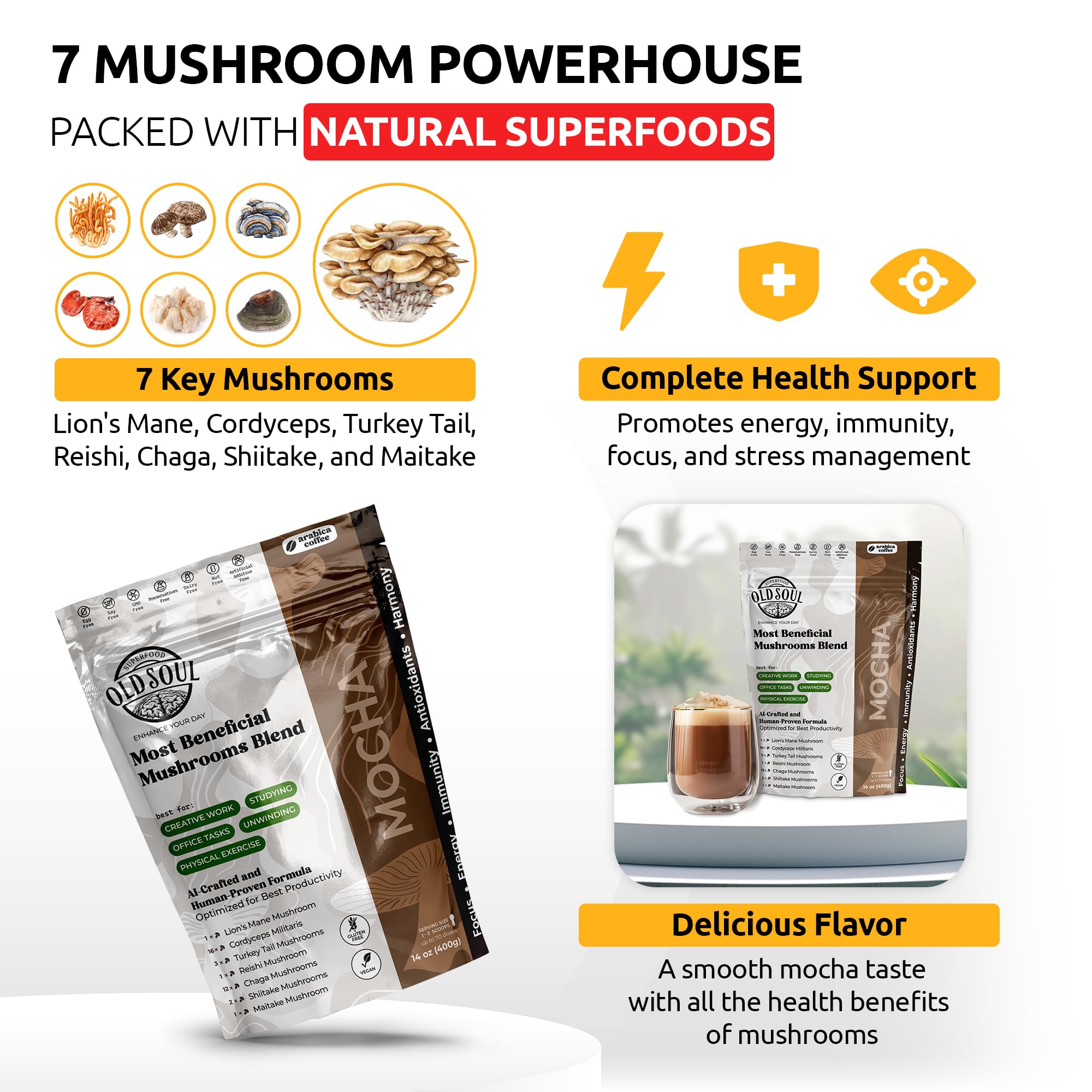 OldSoul daily energy scene suggesting alert focus in morning routine