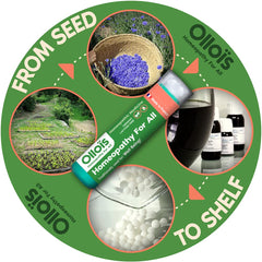OLLOÏS Sport Kit packaging highlights organic certification