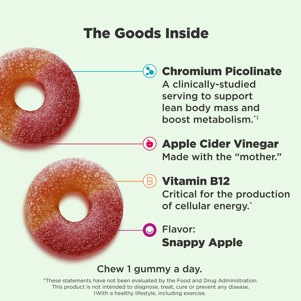 OLLY Metabolism Gummy Rings bottle back highlights ingredients for cellular energy and metabolism support.