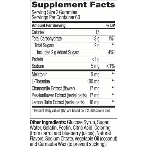 Melatonin 5 mg label on gummy bottle