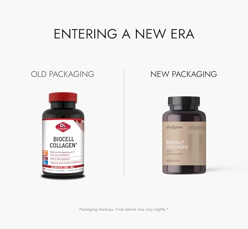 BioCell Collagen II capsules close-up highlighting absorption for skin hydration.