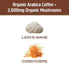 Certifications for OM MUSHROOM SUPERFOOD: Organic, Non-GMO, gluten-free, vegan, and more.