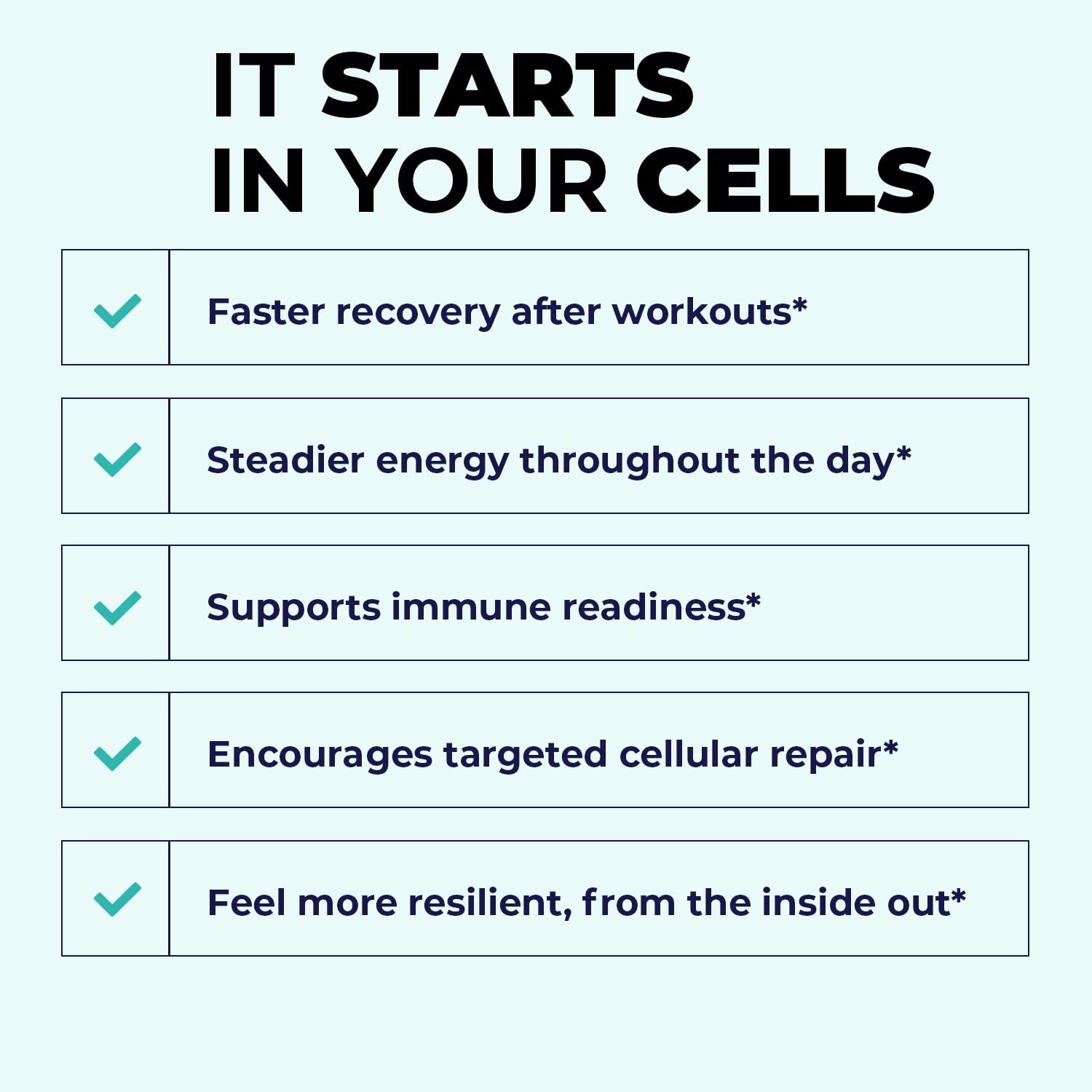 Omax3 Cellmax immune-support visuals emphasizing cellular resilience and immune health potential