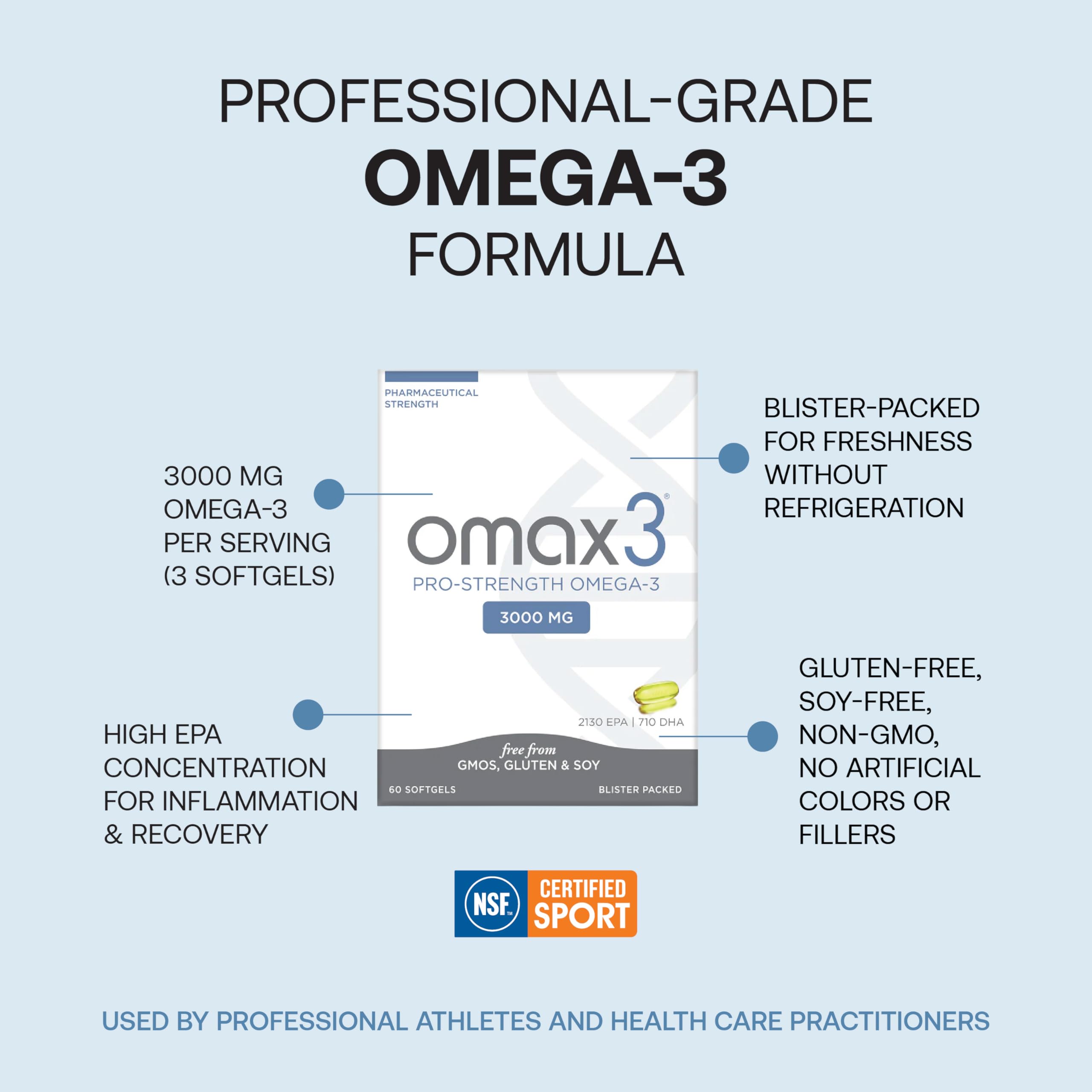 Omax3 CO2 extraction highlights purity and clean EPA/DHA ratios.