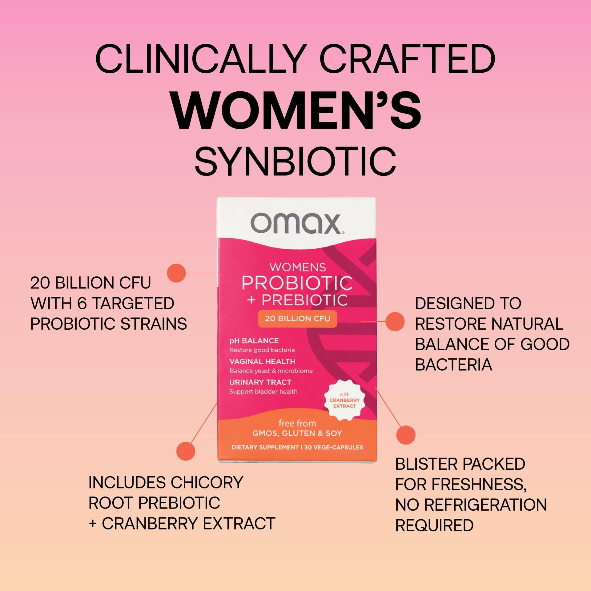 Omax3 cranberry extract image highlighting urinary tract support and antioxidants