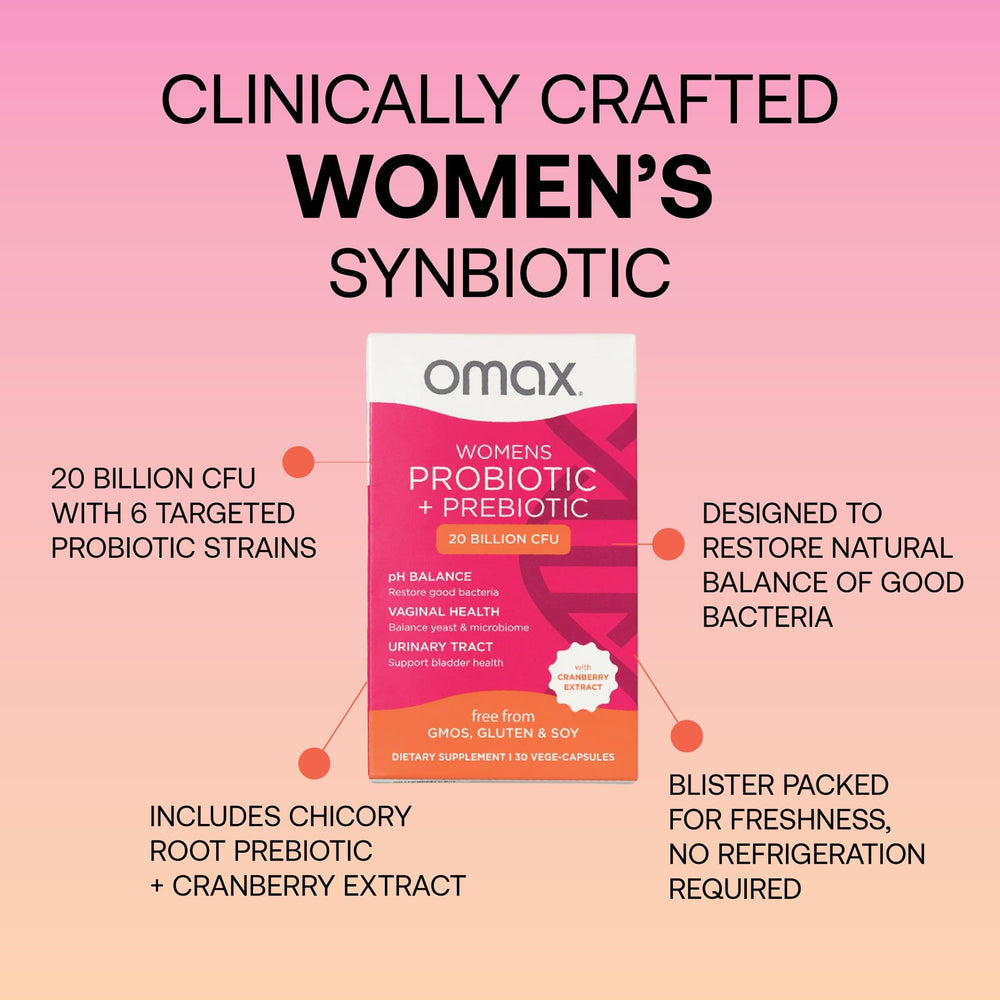 Omax3 cranberry extract image highlighting urinary tract support and antioxidants