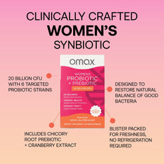 Omax3 cranberry extract image highlighting urinary tract support and antioxidants