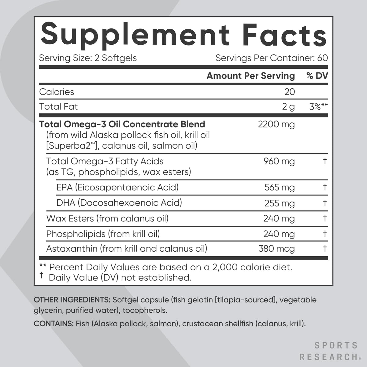 Graphic of omega-3 wax esters and phospholipids illustrating absorption benefits