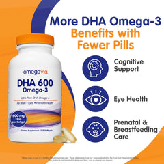 OmegaVia DHA capsules close-up highlighting burpless oral intake
