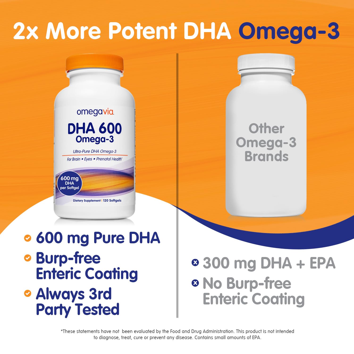 OmegaVia prenatal DHA pills for mom and baby during pregnancy