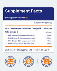 Enteric coating on OmegaVia capsule reduces fishy aftertaste during digestion.