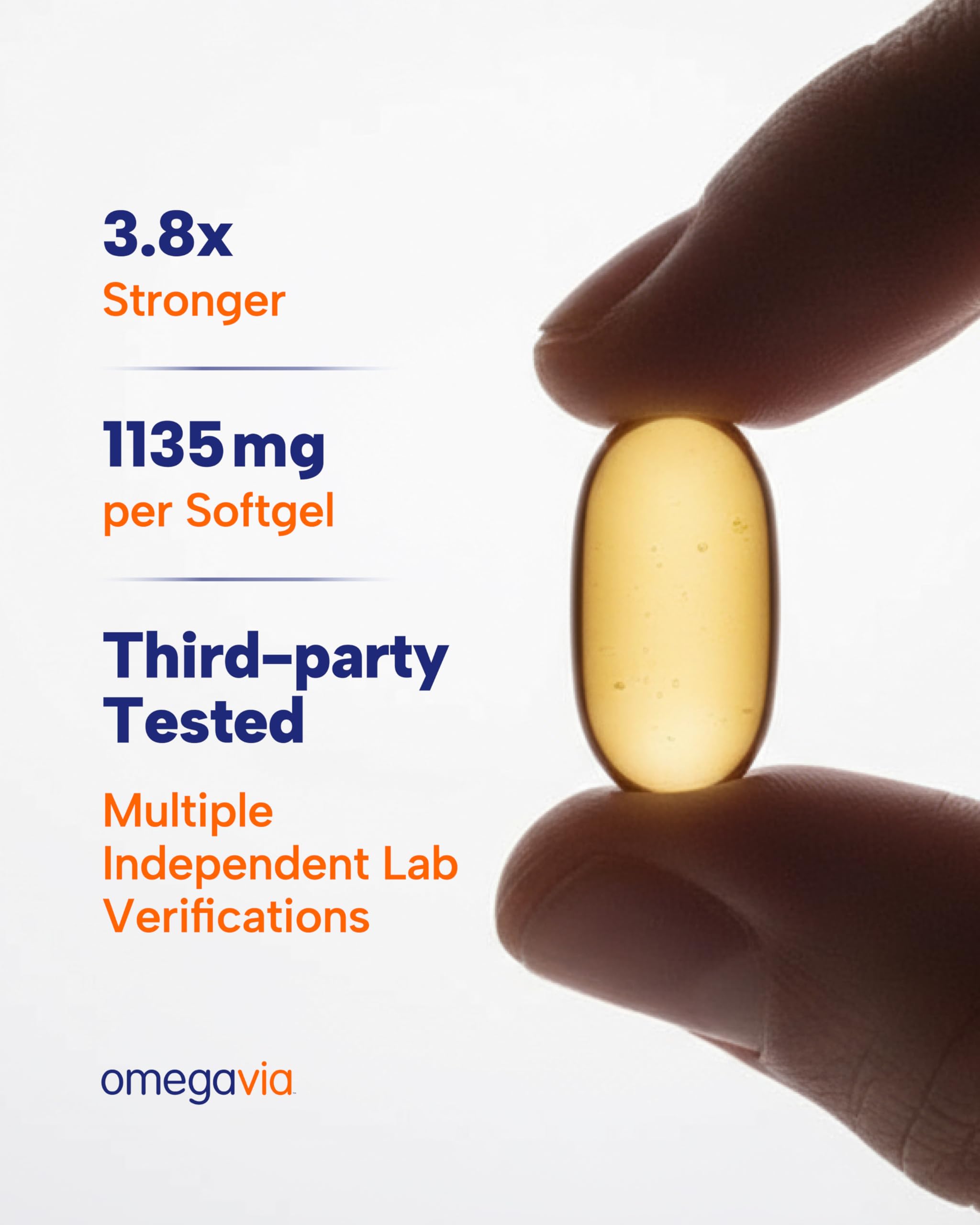 OmegaVia softgels being poured to show easy swallowing and potent EPA/DHA content.