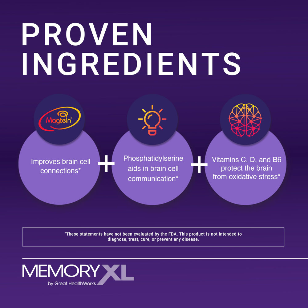 OmegaXL MemoryXL single-serving pouch contents shown for convenient use.