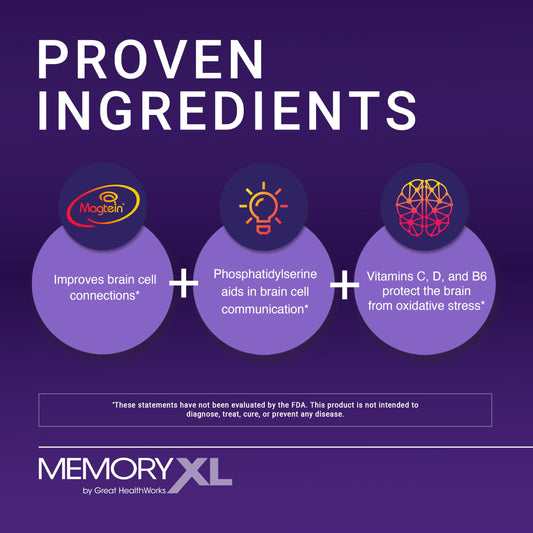 OmegaXL MemoryXL single-serving pouch contents shown for convenient use.