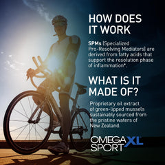 OmegaXL Sport SPMS close-up highlighting inflammation resolution potential
