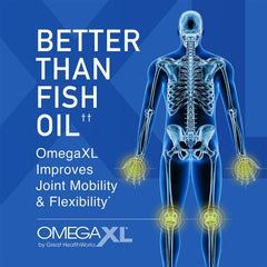 OmegaXL two-pack box shows bundled joint and immune support
