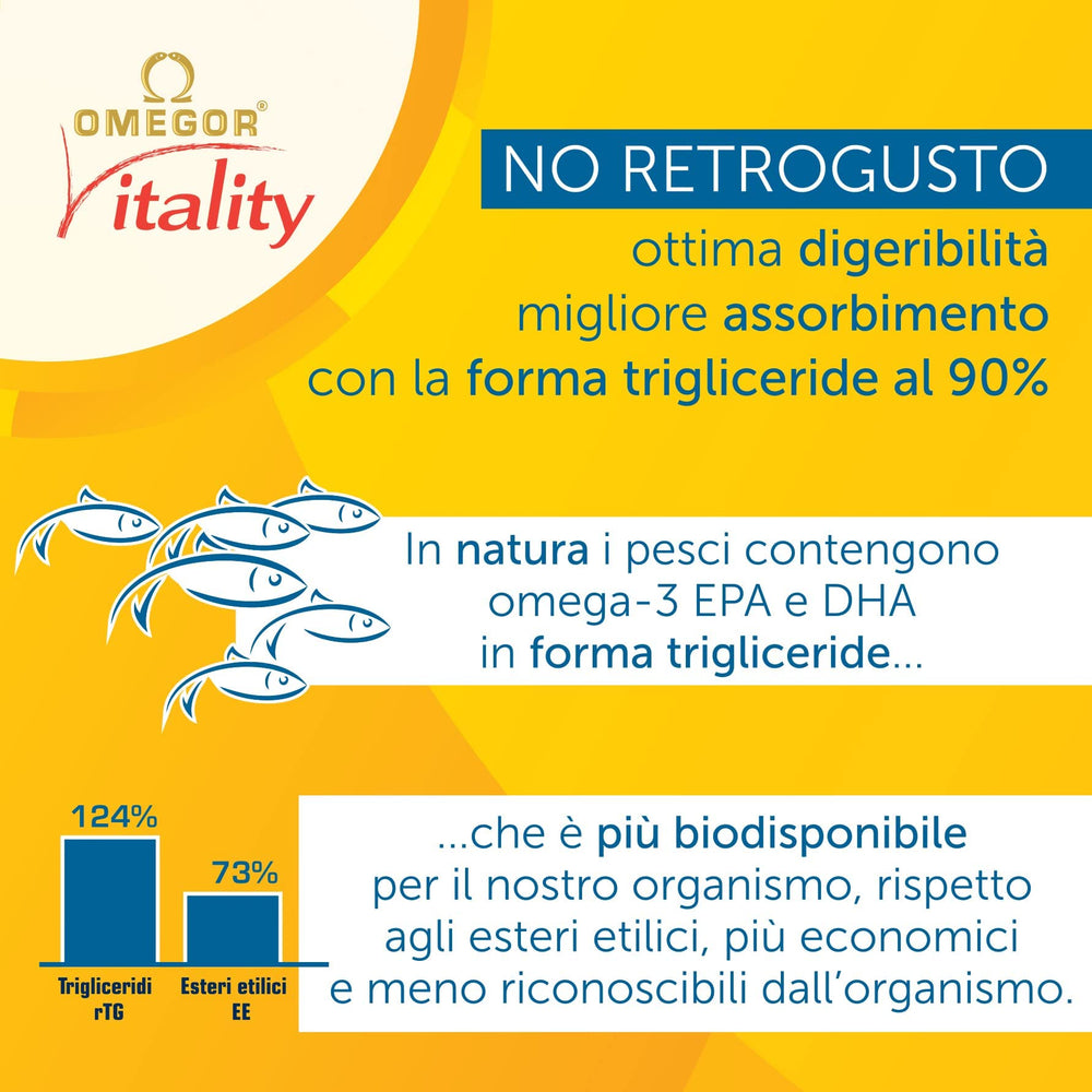OMEGOR Vitality 1000 fits busy lifestyles with easy daily use