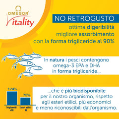 OMEGOR Vitality 1000 fits busy lifestyles with easy daily use