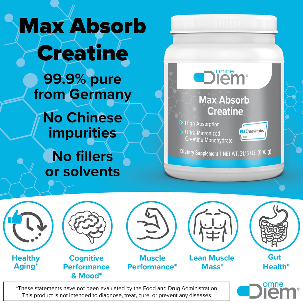 Omne Diem Unflavored creatine powder blends into drinks smoothly.