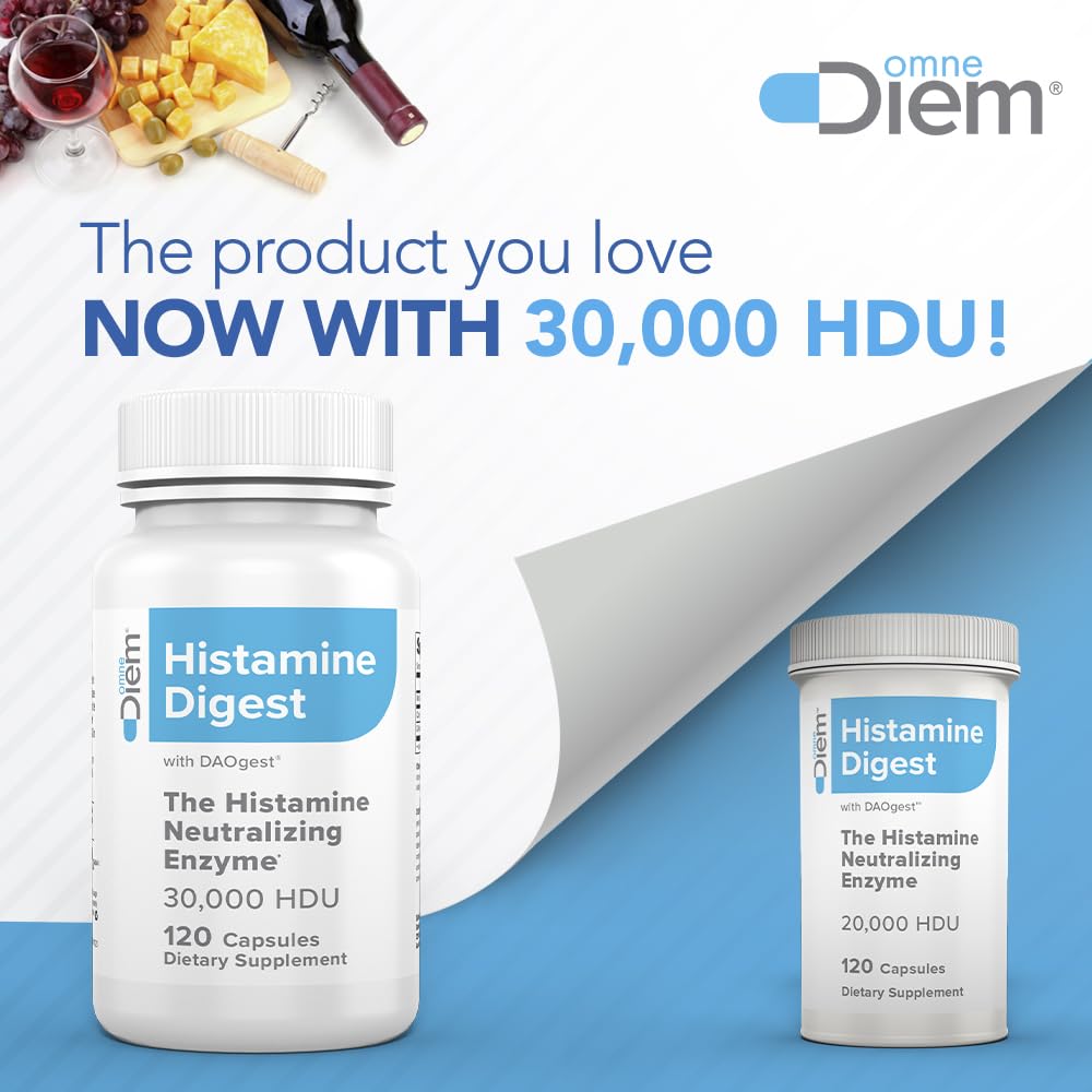 Omne Diem Histamine Digest capsules closeup highlighting fast-acting histamine support