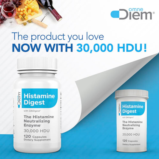 Omne Diem Histamine Digest capsules closeup highlighting fast-acting histamine support