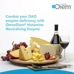 Omne Diem Histamine Digest packaging label detailing 30,000 HDU per serving
