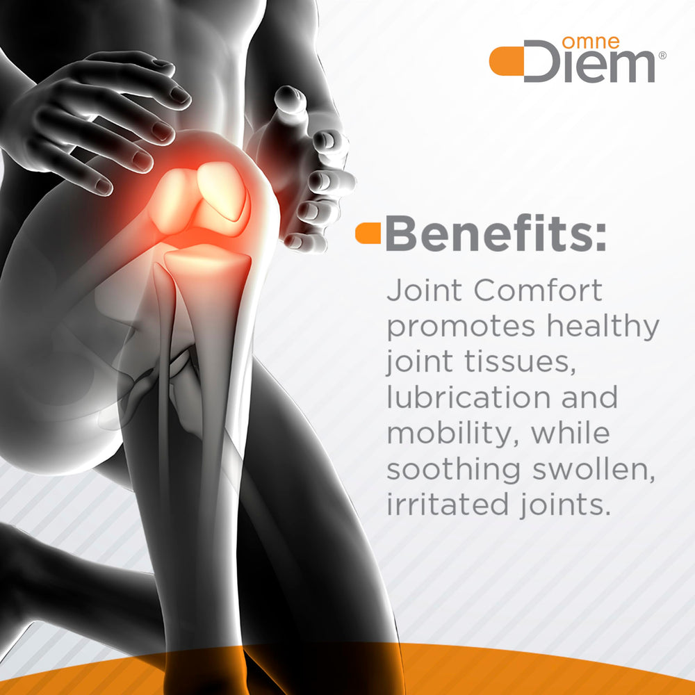 Packaging image of OmneDiem Joint Comfort communicates clarity and trust.