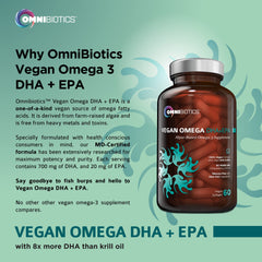 NSF-certified OmniBiotics production facility emphasizing quality and safety.