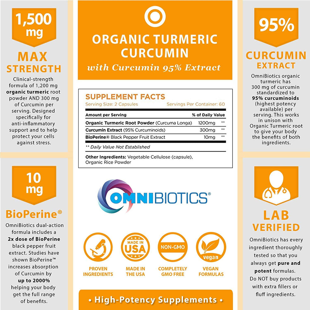 OmniBiotics curcumin capsules closeup emphasizes 95% curcuminoids for robust absorption.