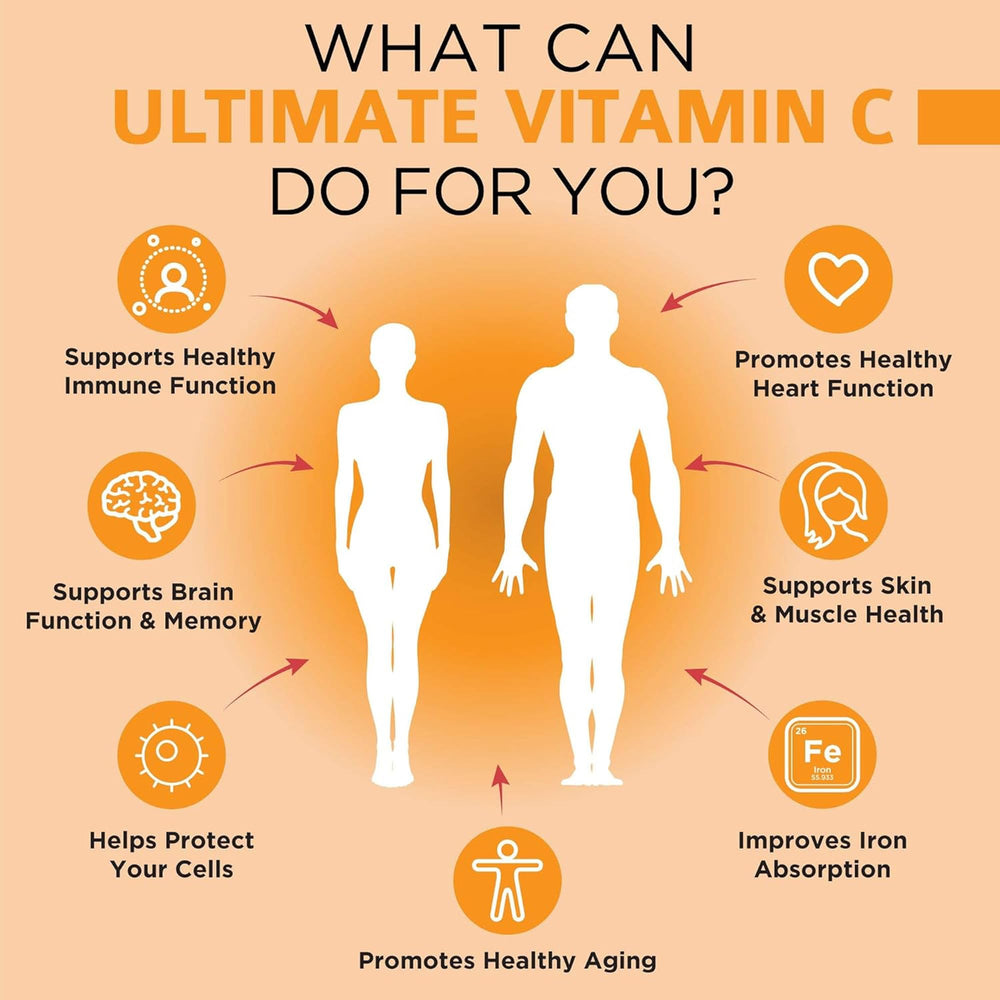 OmniBiotics zinc and vitamin d3 icons illustrating essential micronutrient support
