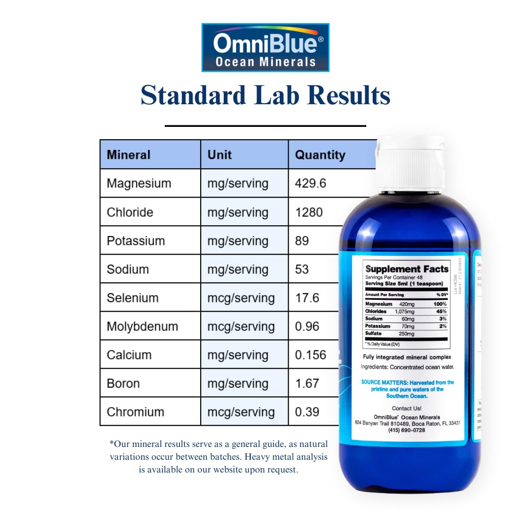 OmniBlue Ocean Minerals drops pouring into glass for easy daily hydration