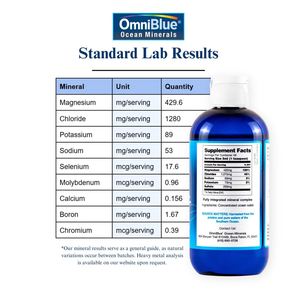 OmniBlue Ocean Minerals drops pouring into glass for easy daily hydration