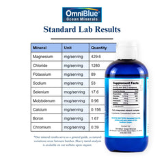 OmniBlue Ocean Minerals drops pouring into glass for easy daily hydration