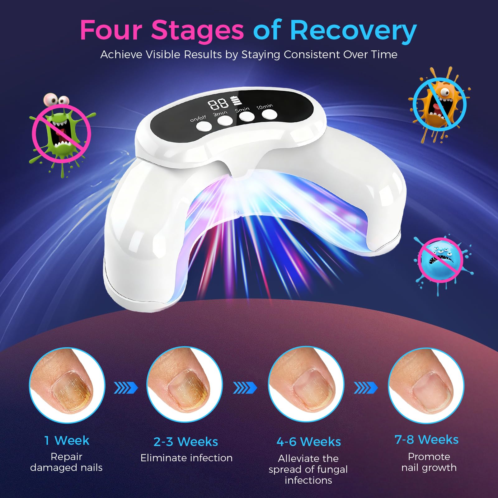 OMNIGAG Nail Fungus Laser Device blue and infrared light emission for treatment