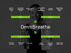 OmniBreathe glass bottle with label conveys premium quality and safety.