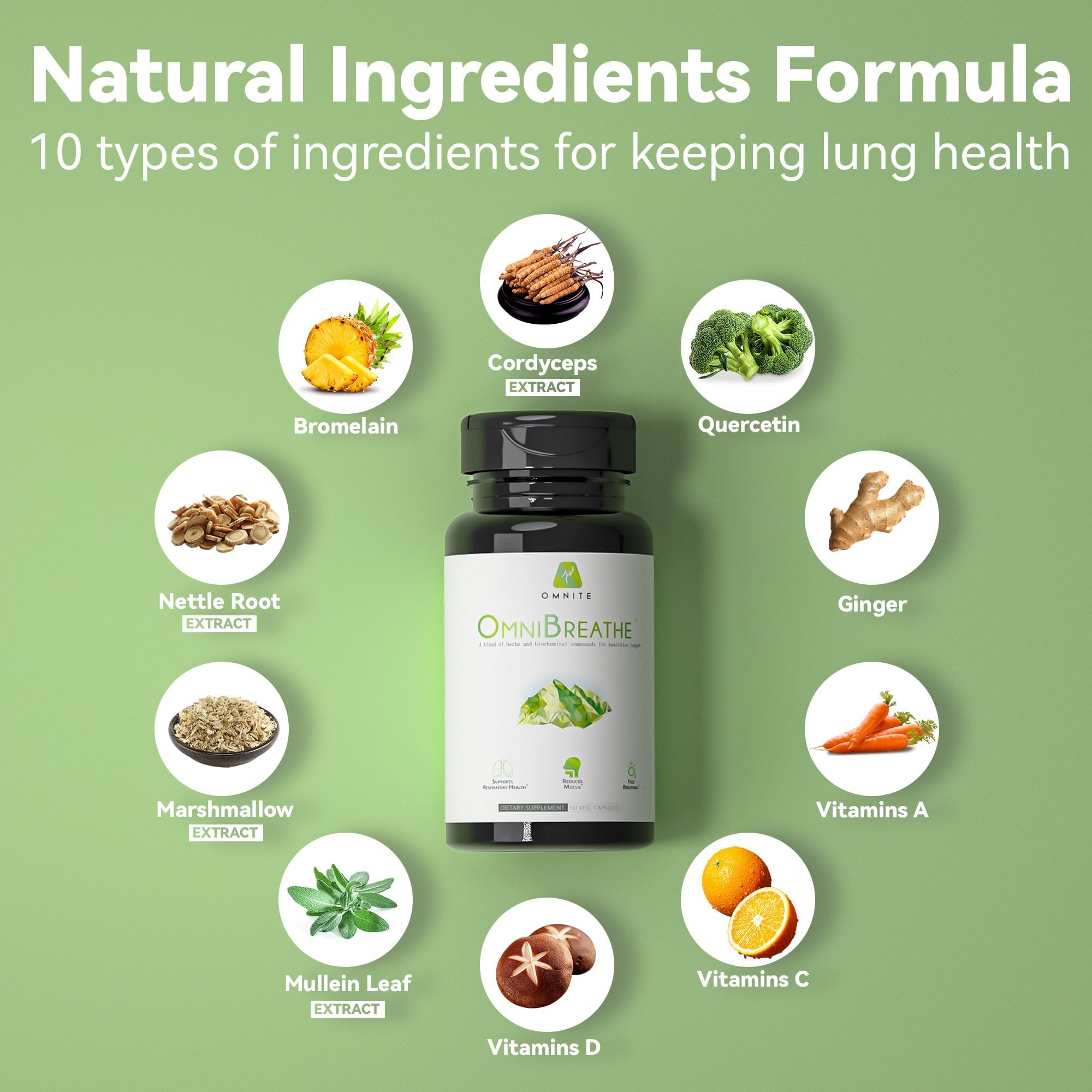 OMNIBREATHE label notes NAC for antioxidant support