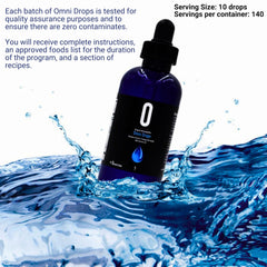 Omni IV liquid concentrate bottle with glucosamine and Co-Q10.