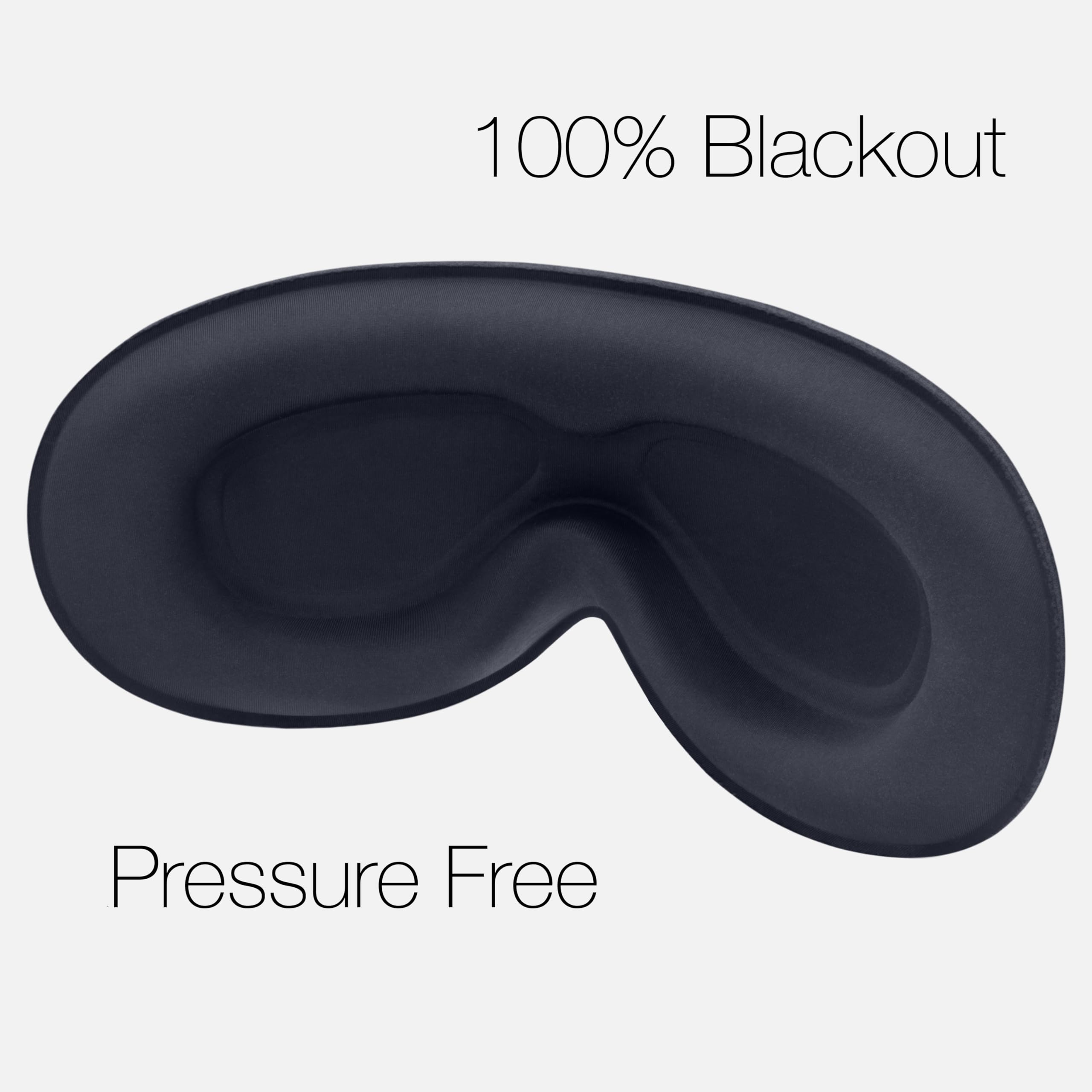 Contoured eye cups in OMNU mask offer pressure-free comfort